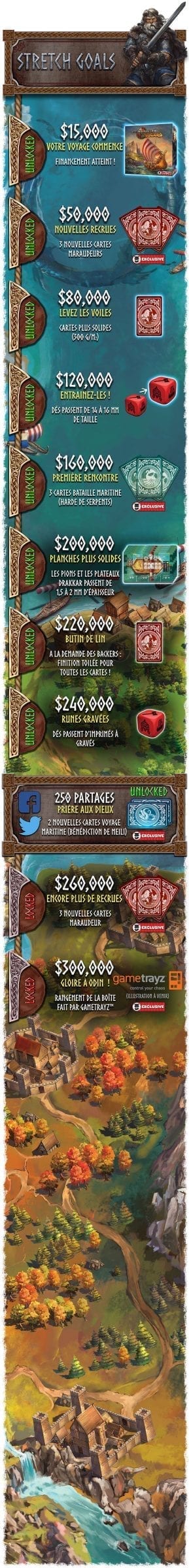 kickstarter-reavers-of-midgard-stretch-goals kickstarter-reavers-of-midgard-stretch-goals